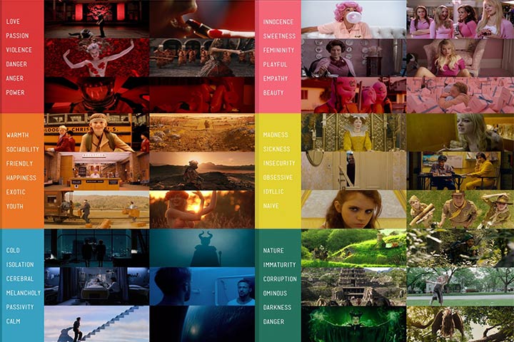 color representation