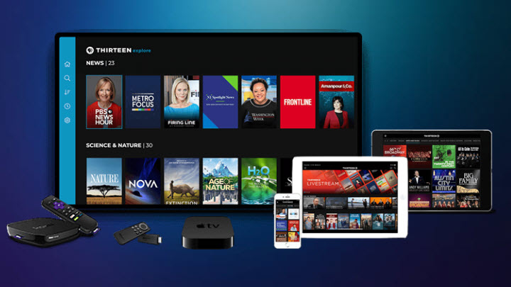 What Devices Support MP4