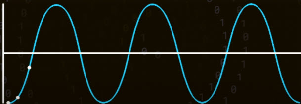 Sound Wave in Physical World